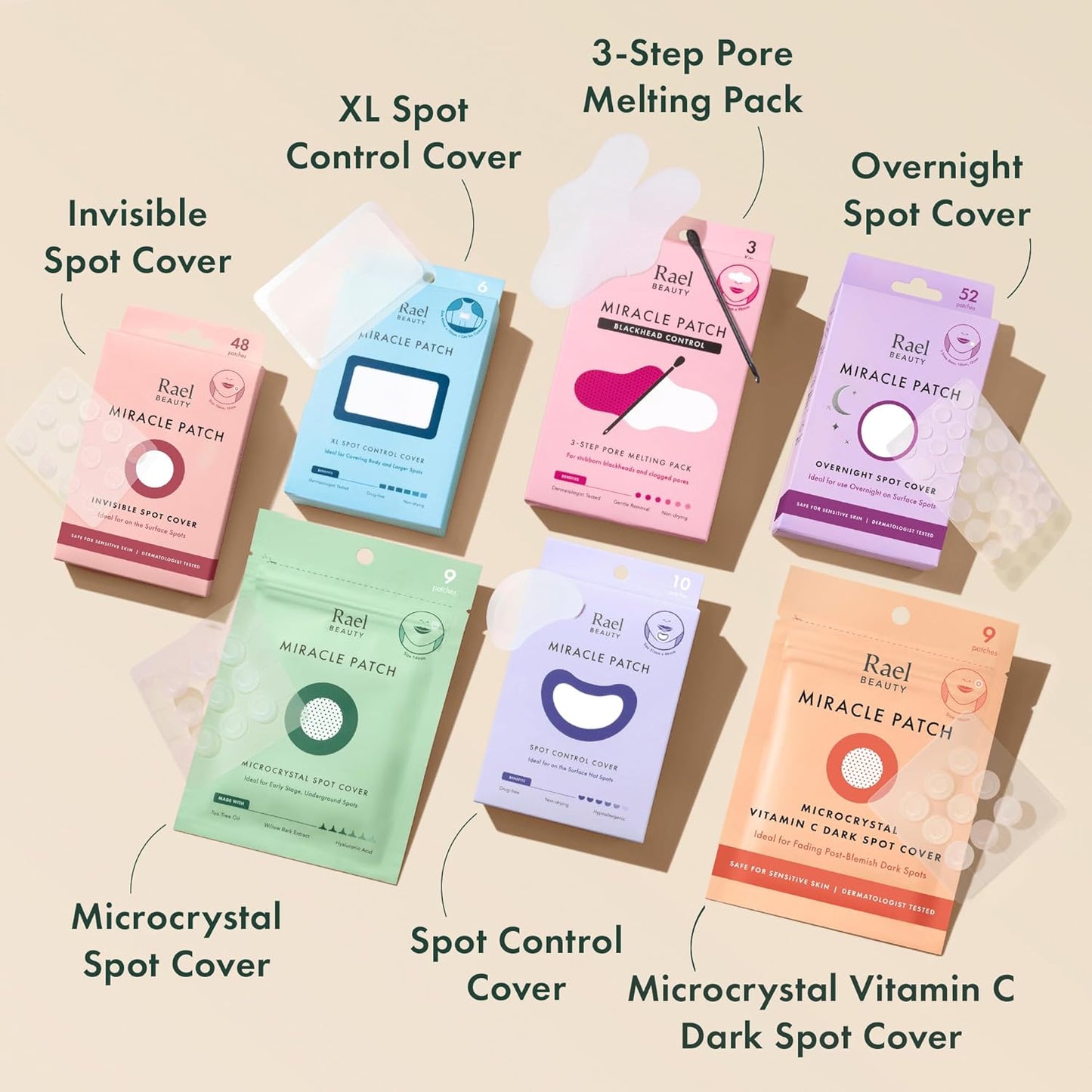 Miracle Invisible Spot Cover - Absorbing Cover, Hyrocolloid Patch, Korean Skin Care, Facial Stickers, 2 Sizes (96 Count)